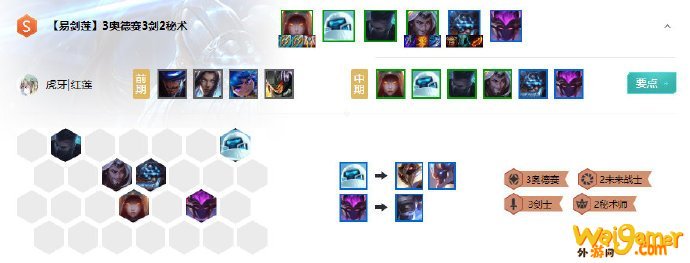 《LOL》云顶之弈10.8易剑莲阵容攻略