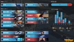 《LOR》火艾希卡组搭配玩法攻略