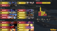 《LOR》德诺快攻卡组搭配玩法攻略