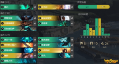 《LOR》锤石拉克丝中速卡组搭配玩法攻略