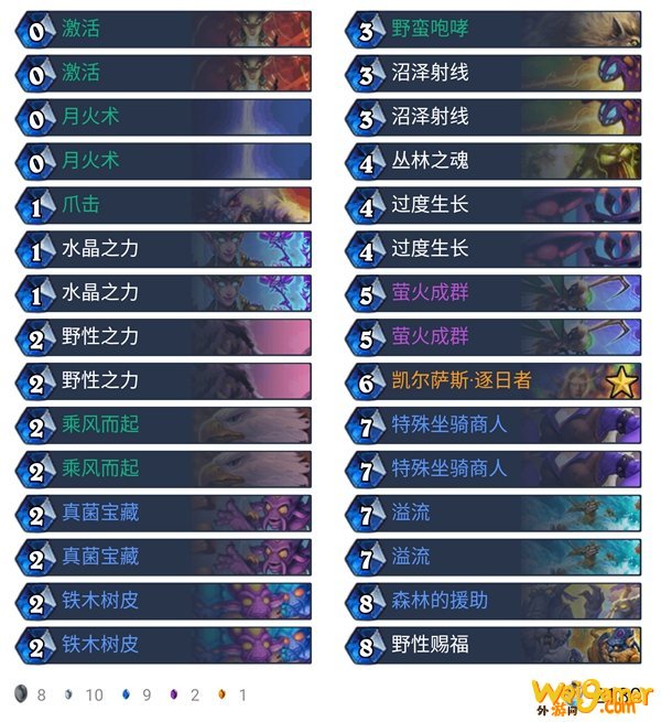 《炉石传说》外域的灰烬天梯主流法术德卡组构筑