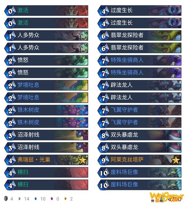 《炉石传说》外域的灰烬天梯主流大哥德卡组构筑