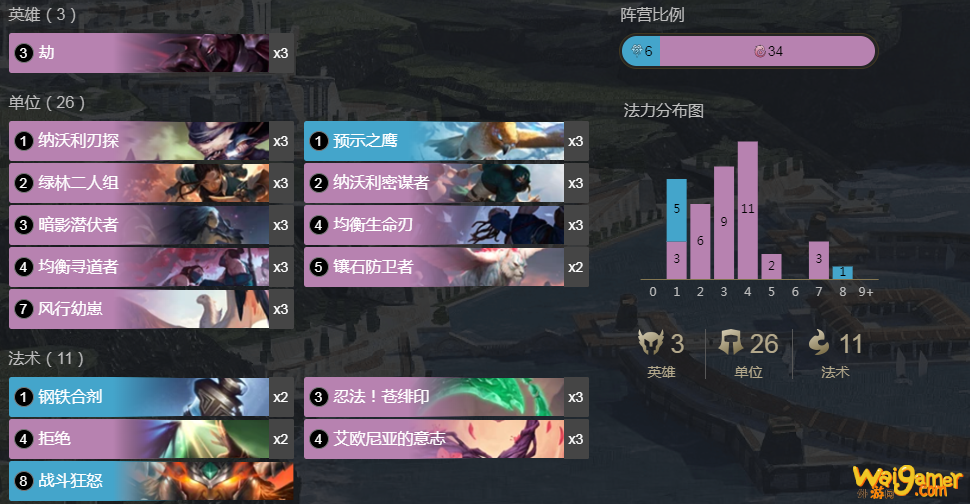 《LOR》均衡灵巧劫卡组搭配玩法攻略