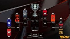 《LOL》2020LPL季后赛时间赛程介绍