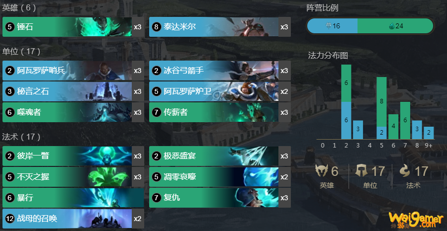 《LOR》锤石蛮王战母控卡组搭配玩法攻略