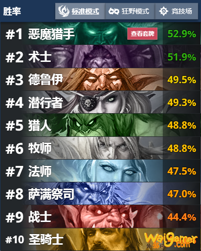 《炉石传说》外域的灰烬天梯主流JK贼卡组构筑