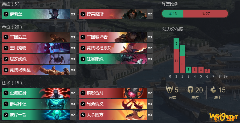 《LOR》蜘蛛诺手快攻卡组搭配玩法攻略