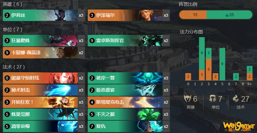 《LOR》电蜘蛛EZ卡组搭配玩法攻略