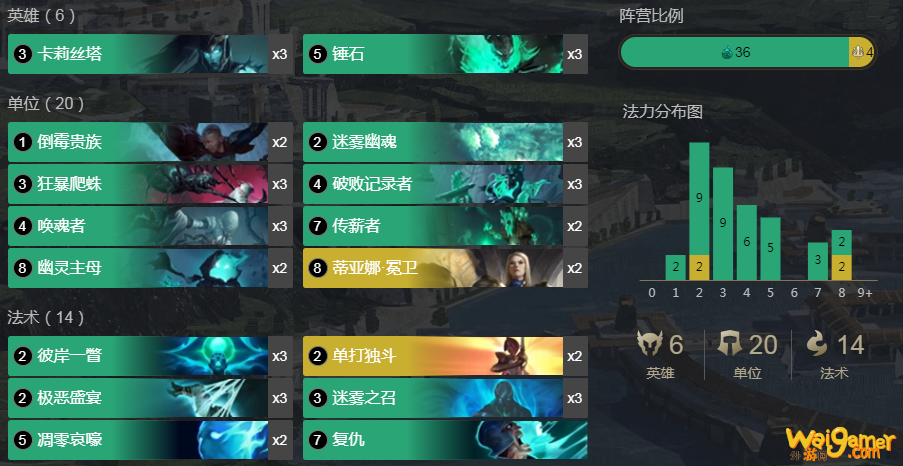 《LOR》姑妈滑板鞋卡组搭配玩法攻略