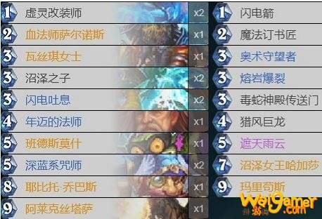 《炉石传说》外域的灰烬异变祈求萨卡组推荐