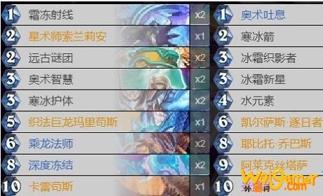 《炉石传说》外域的灰烬奇迹冰法卡组推荐