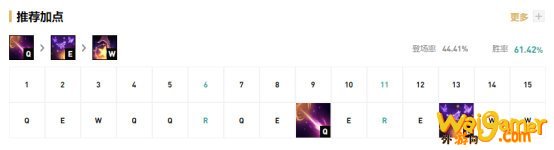 《LOL》10.8中单佐伊玩法攻略