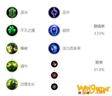 《LOL》10.8上单大树玩法攻略