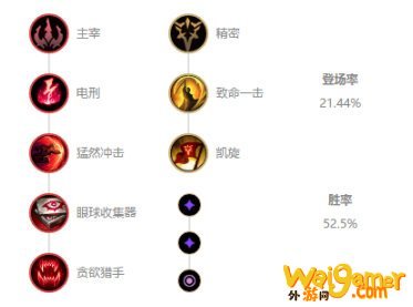 《LOL》10.8中单卡特玩法攻略