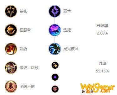 《LOL》10.8上单诺手玩法攻略
