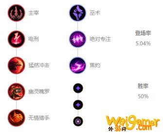 《LOL》10.8中单男刀玩法攻略