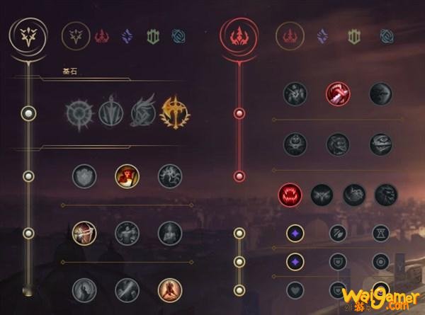 《LOL》10.8征服者男刀玩法攻略