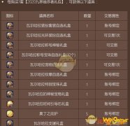 《DNF》瓦尔哈拉称号神秘礼盒问题解答