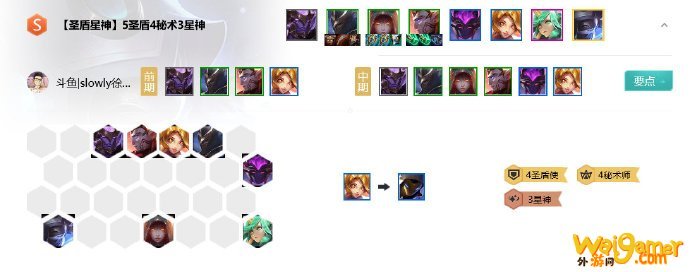 《LOL》云顶之弈10.8赌狗圣盾秘术星神阵容攻略