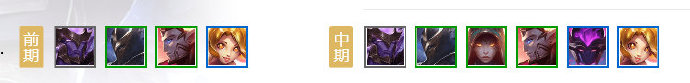 《LOL》云顶之弈10.8赌狗圣盾秘术星神阵容攻略