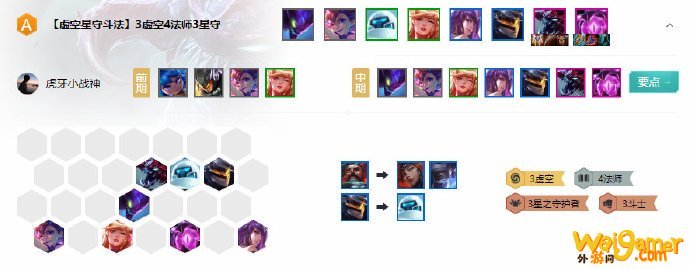 《LOL》云顶之弈10.8最强吃鸡阵容汇总