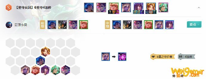 《LOL》云顶之弈10.8星守法师阵容攻略