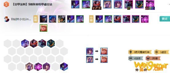 《LOL》云顶之弈10.7银河魔装虚空法阵容攻略
