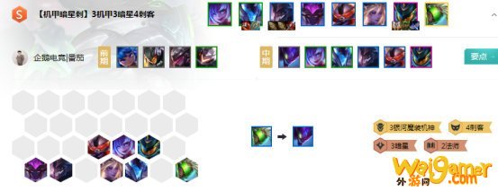 《LOL》云顶之弈10.7银河魔装暗星刺客阵容攻略
