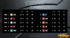 《LOL》2020LCK春季季后赛赛程一览