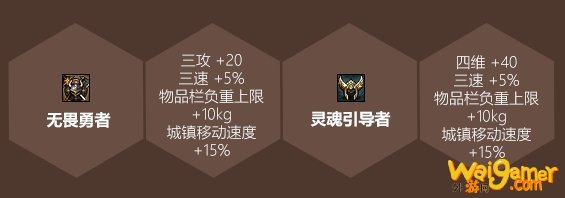 《DNF》2020五一套纹章属性介绍