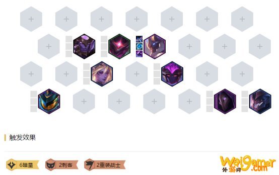 《LOL》云顶之弈S3新版6暗星小丑阵容攻略