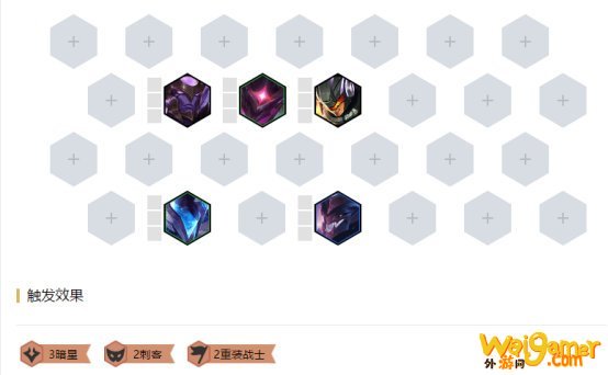 《LOL》云顶之弈S3新版6暗星小丑阵容攻略