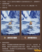 《DNF》2020迷你维京战士属性介绍