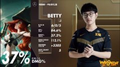 《LOL》Betty女枪S10天赋出装介绍