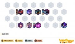 《LOL》云顶之弈S3新版虚空机甲法阵容攻略