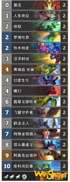《炉石传说》外域的灰烬Tyler传说大哥德卡组介绍