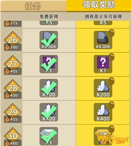 我的功夫特牛圣火令怎么获得 我的功夫特牛圣火令获取攻略