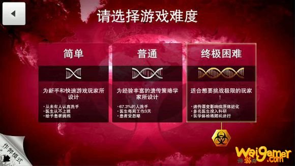 瘟疫公司真菌普通难度怎么过 瘟疫公司真菌难度过关教程