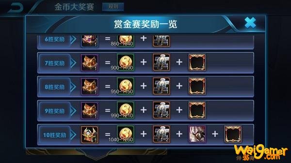 王者荣耀怎么刷金币 王者荣耀刷金币攻略