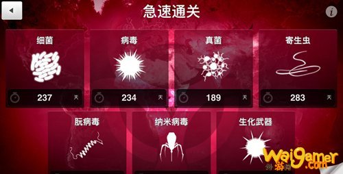 瘟疫公司生化武器困难模式怎样玩? 瘟疫公司攻略大全