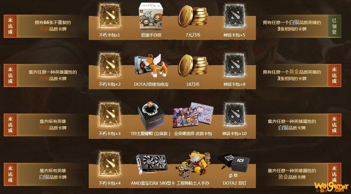 《DOTA2》英雄修炼之路2活动介绍