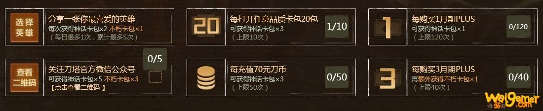 《DOTA2》英雄修炼之路2活动介绍