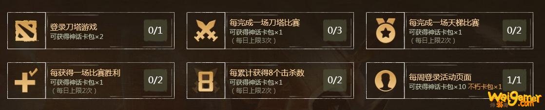 《DOTA2》英雄修炼之路2活动介绍