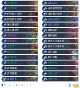 《炉石传说》外域的灰烬平民T7猎卡组构筑
