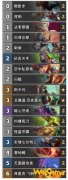 《炉石传说》外域的灰烬潜行贼卡组介绍