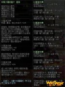 《DNF》100轻甲排名