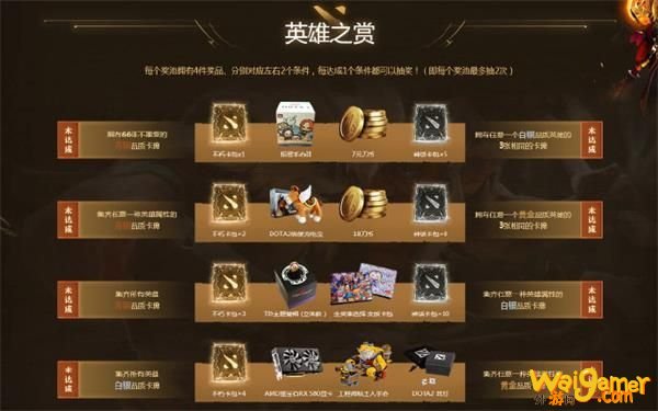 《DOTA2》英雄修炼之路Ⅱ活动地址介绍