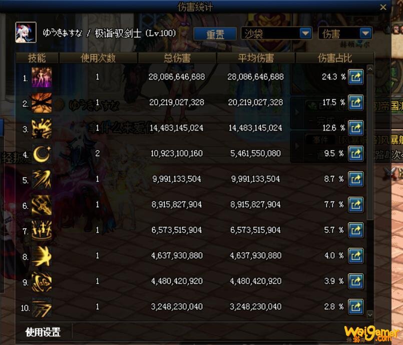 《DNF》剑宗100级打桩介绍