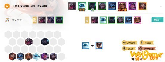 《LOL》云顶之弈10.76剑2女武神阵容搭配