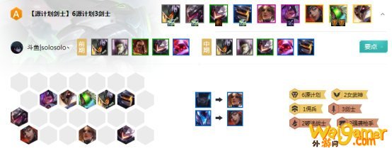 《LOL》云顶之弈10.76源计划3剑阵容搭配